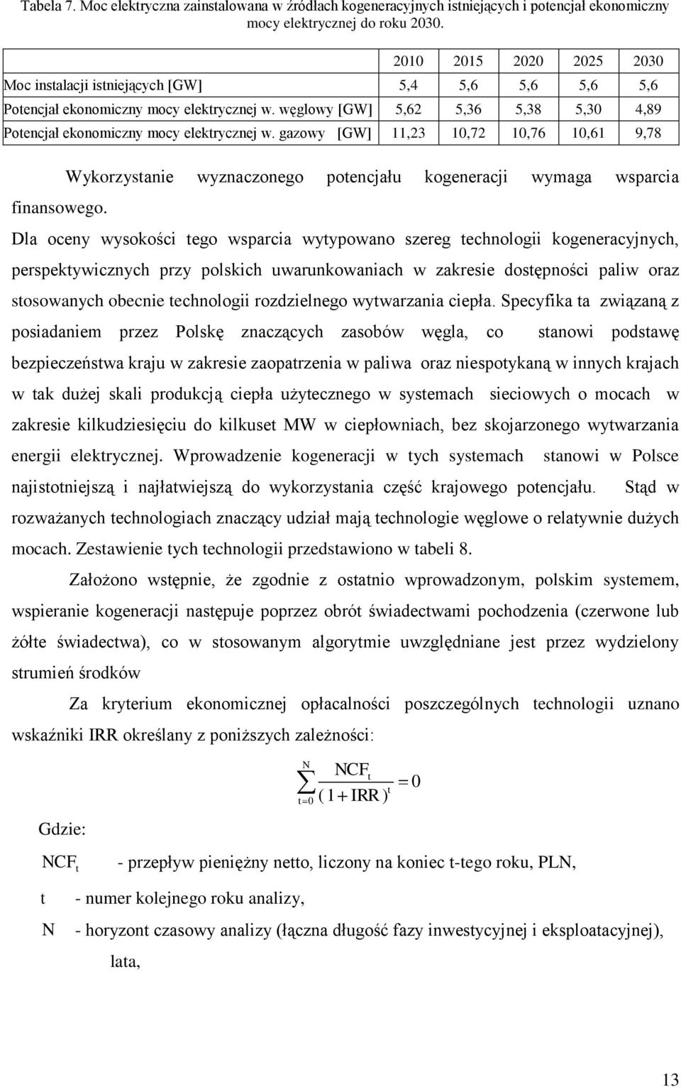 węglowy [GW] 5,62 5,36 5,38 5,30 4,89 Potencjał ekonomiczny mocy elektrycznej w. gazowy [GW] 11,23 10,72 10,76 10,61 9,78 finansowego.