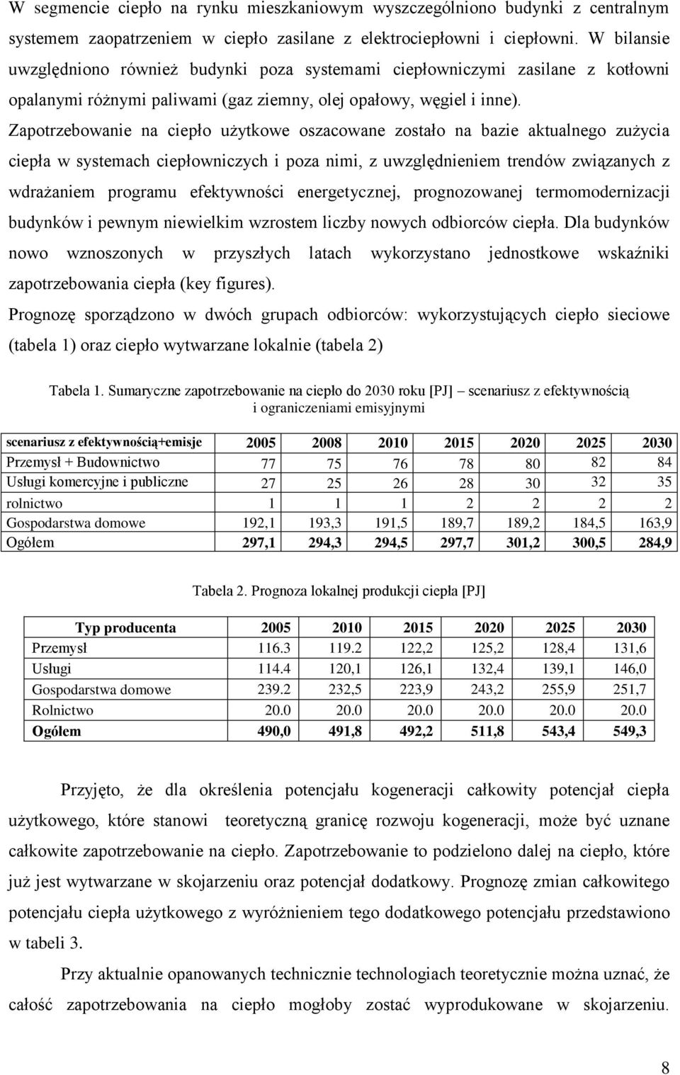 Zapotrzebowanie na ciepło użytkowe oszacowane zostało na bazie aktualnego zużycia ciepła w systemach ciepłowniczych i poza nimi, z uwzględnieniem trendów związanych z wdrażaniem programu efektywności