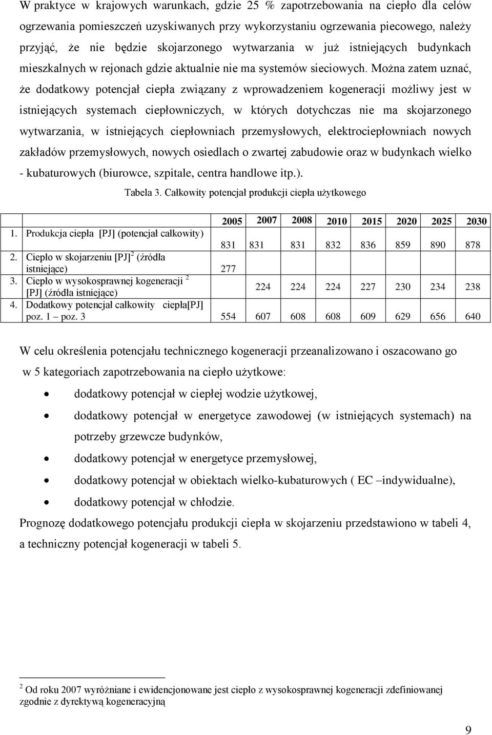 Można zatem uznać, że dodatkowy potencjał ciepła związany z wprowadzeniem kogeneracji możliwy jest w istniejących systemach ciepłowniczych, w których dotychczas nie ma skojarzonego wytwarzania, w