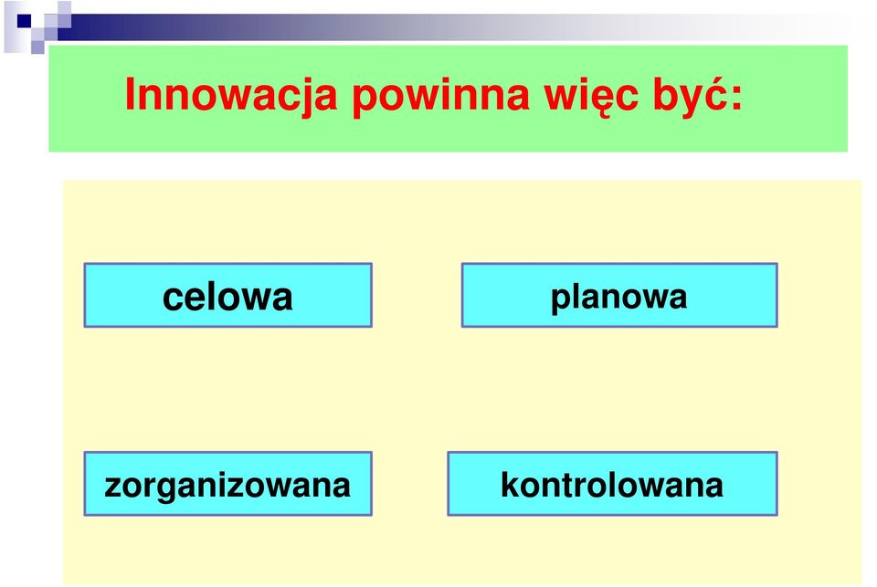 planowa