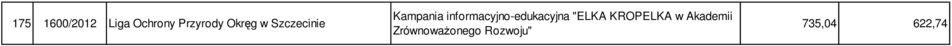 informacyjno-edukacyjna "ELKA