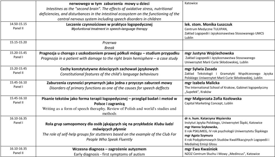 Leczenie czynnościowe w praktyce logopedycznej Myofuntional treatment in speech-language therapy 15.15-15.20 Przerwa 15.20-15.45 15.20-15.45 I 15.45-16.10 15.45-16.10 I 16.10-16.