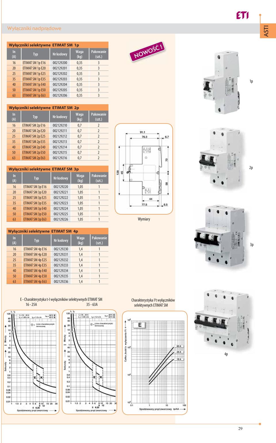 1p Wyłączniki selektywne ETIMAT SM 2p In (kg) 16 ETIMAT SM 2p E16 002129210 0,7 2 20 ETIMAT SM 2p E20 002129211 0,7 2 25 ETIMAT SM 2p E25 002129212 0,7 2 35 ETIMAT SM 2p E35 002129213 0,7 2 40 ETIMAT