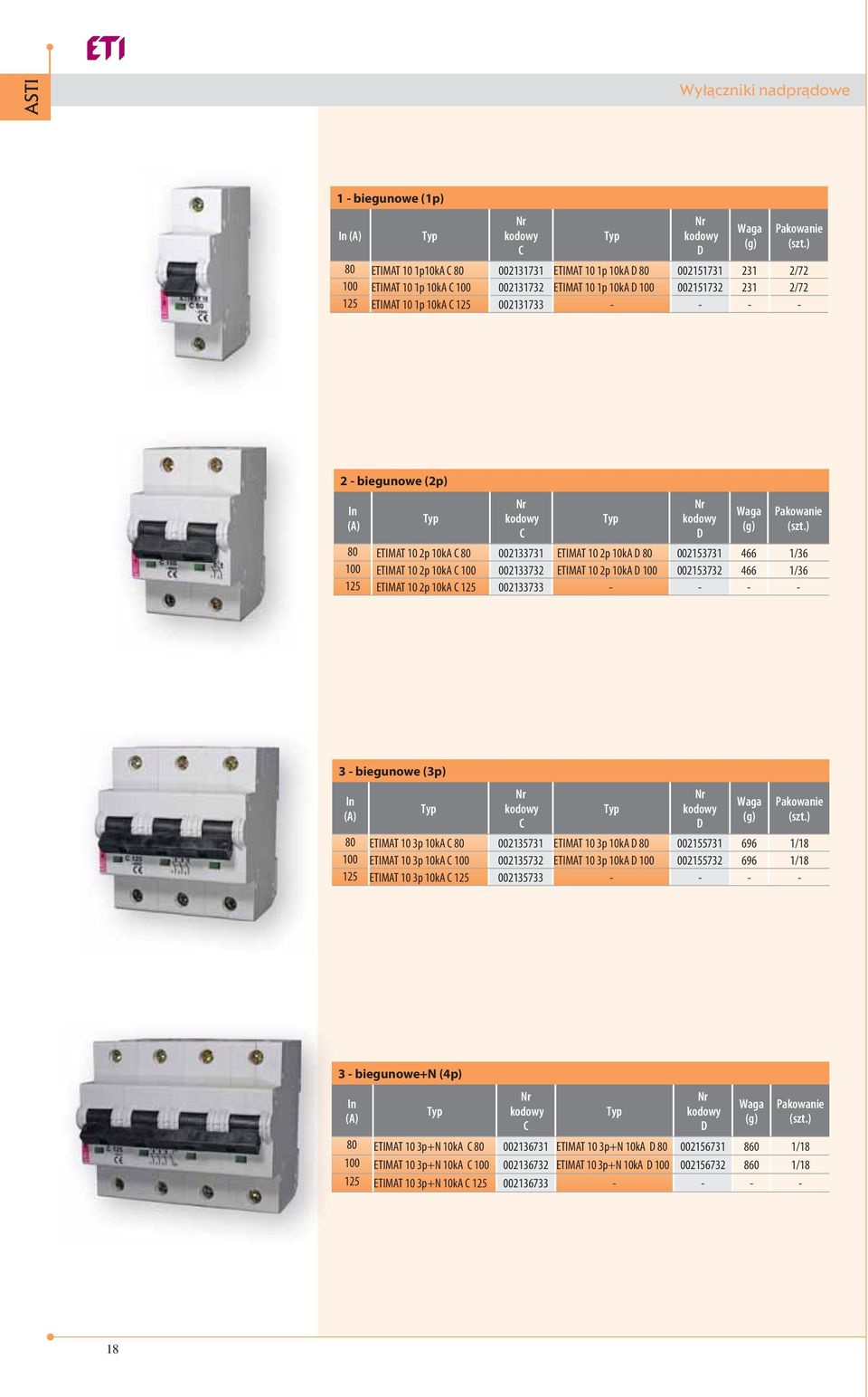100 002153732 466 1/36 125 ETIMAT 10 2p 10kA 125 002133733 - - - - 3 - biegunowe (3p) In D 80 ETIMAT 10 3p 10kA 80 002135731 ETIMAT 10 3p 10kA D 80 002155731 696 1/18 100 ETIMAT 10 3p 10kA 100