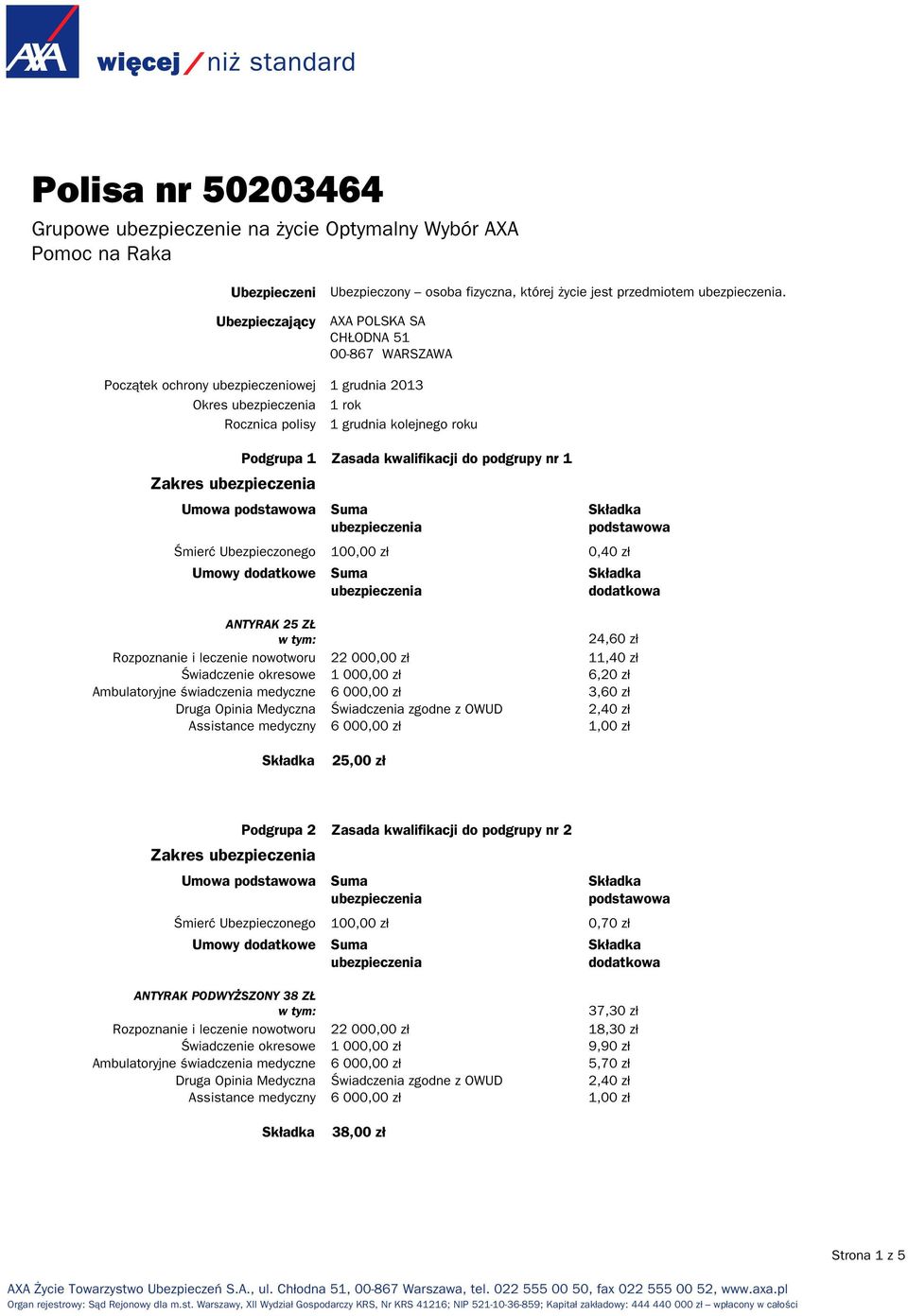 ANTYRAK 25 ZŁ 24,60 zł Rozpoznanie i leczenie nowotworu 22 000,00 zł 11,40 zł Świadczenie okresowe 1 000,00 zł 6,20 zł 25,00 zł Zakres Podgrupa 2 Zasada kwalifikacji do podgrupy nr 2 ANTYRAK