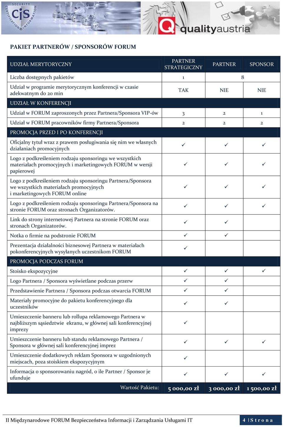 tytuł wraz z prawem posługiwania się nim we własnych działaniach promocyjnych Logo z podkreśleniem rodzaju sponsoringu we wszystkich materiałach promocyjnych i marketingowych FORUM w wersji