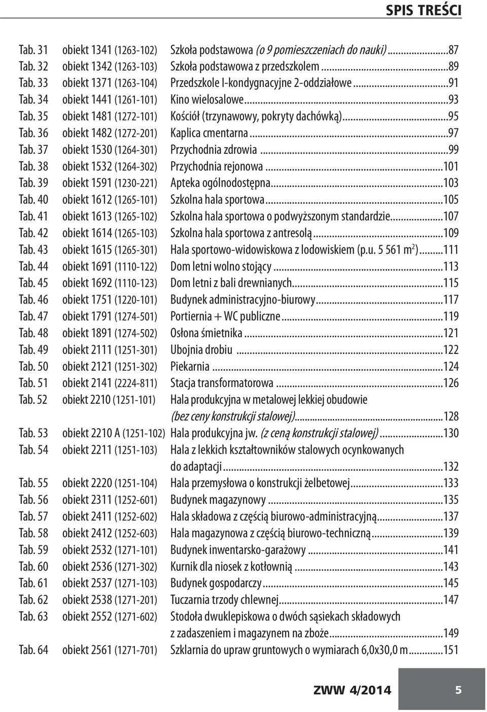 ..95 Tab. 36 obiekt 1482 (1272-201) Kaplica cmentarna...97 Tab. 37 obiekt 1530 (1264-301) Przychodnia zdrowia...99 Tab. 38 obiekt 1532 (1264-302) Przychodnia rejonowa...101 Tab.