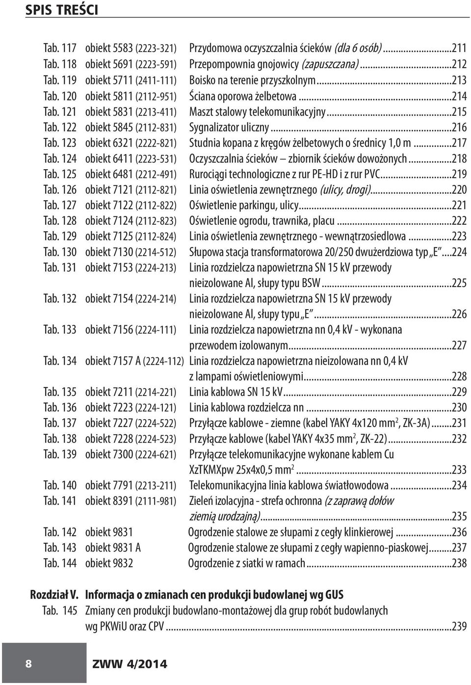122 obiekt 5845 (2112-831) Sygnalizator uliczny...216 Tab. 123 obiekt 6321 (2222-821) Studnia kopana z kręgów żelbetowych o średnicy 1,0 m...217 Tab.