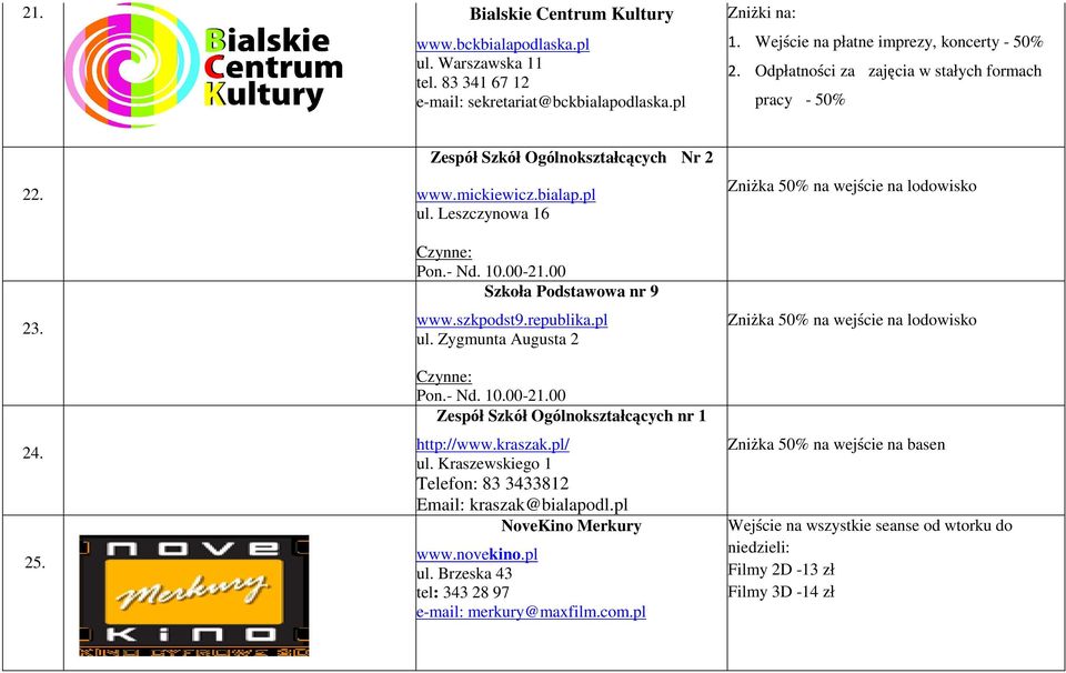 szkpodst9.republika.pl ul. Zygmunta Augusta 2 Pon.- Nd. 10.00-21.00 Zespół Szkół Ogólnokształcących nr 1 http://www.kraszak.pl/ ul. Kraszewskiego 1 Telefon: 83 3433812 Email: kraszak@bialapodl.