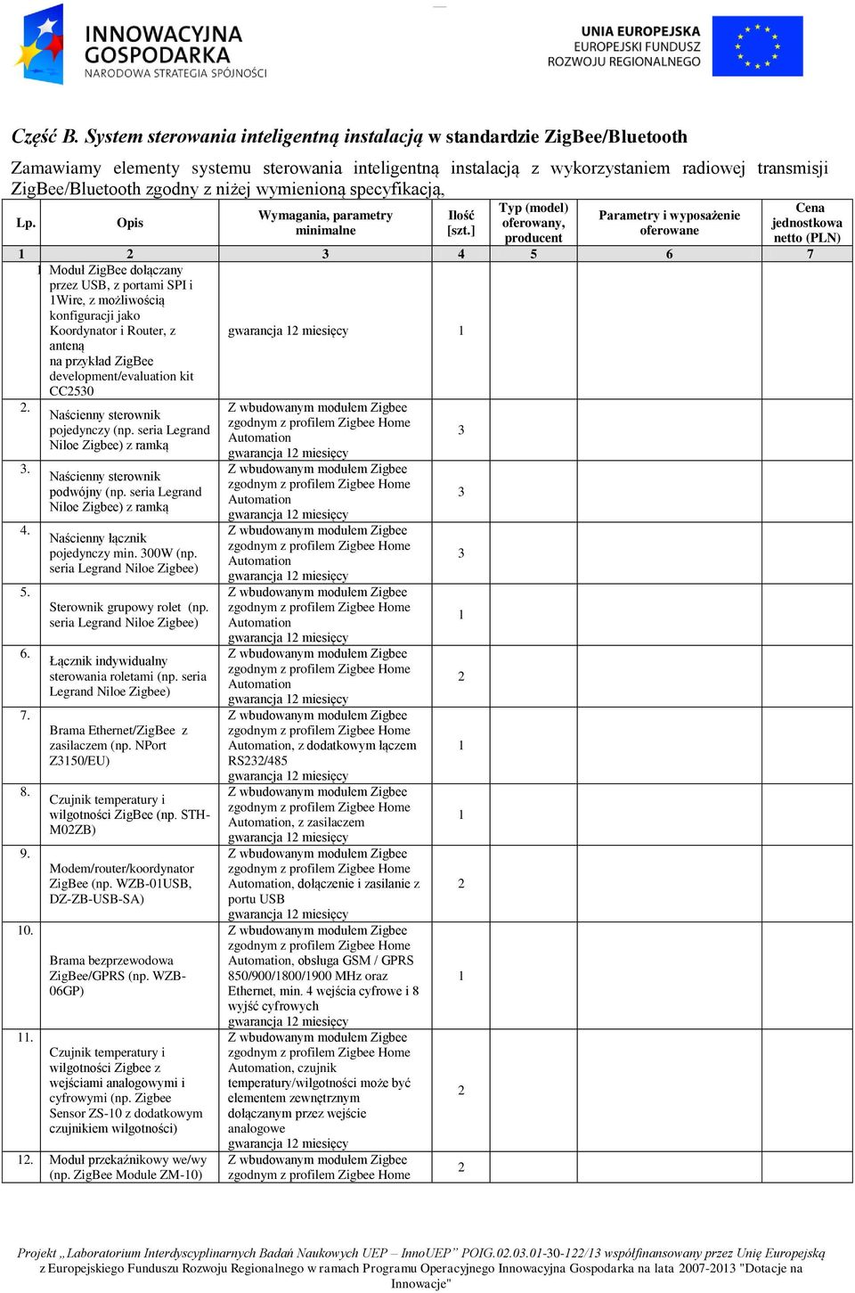 niżej wymienioną specyfikacją, Lp. 4 6 7. Moduł ZigBee dołączany przez USB, z portami SPI i Wire, z możliwością.. 4.. 6. 7. 8. 9. 0.