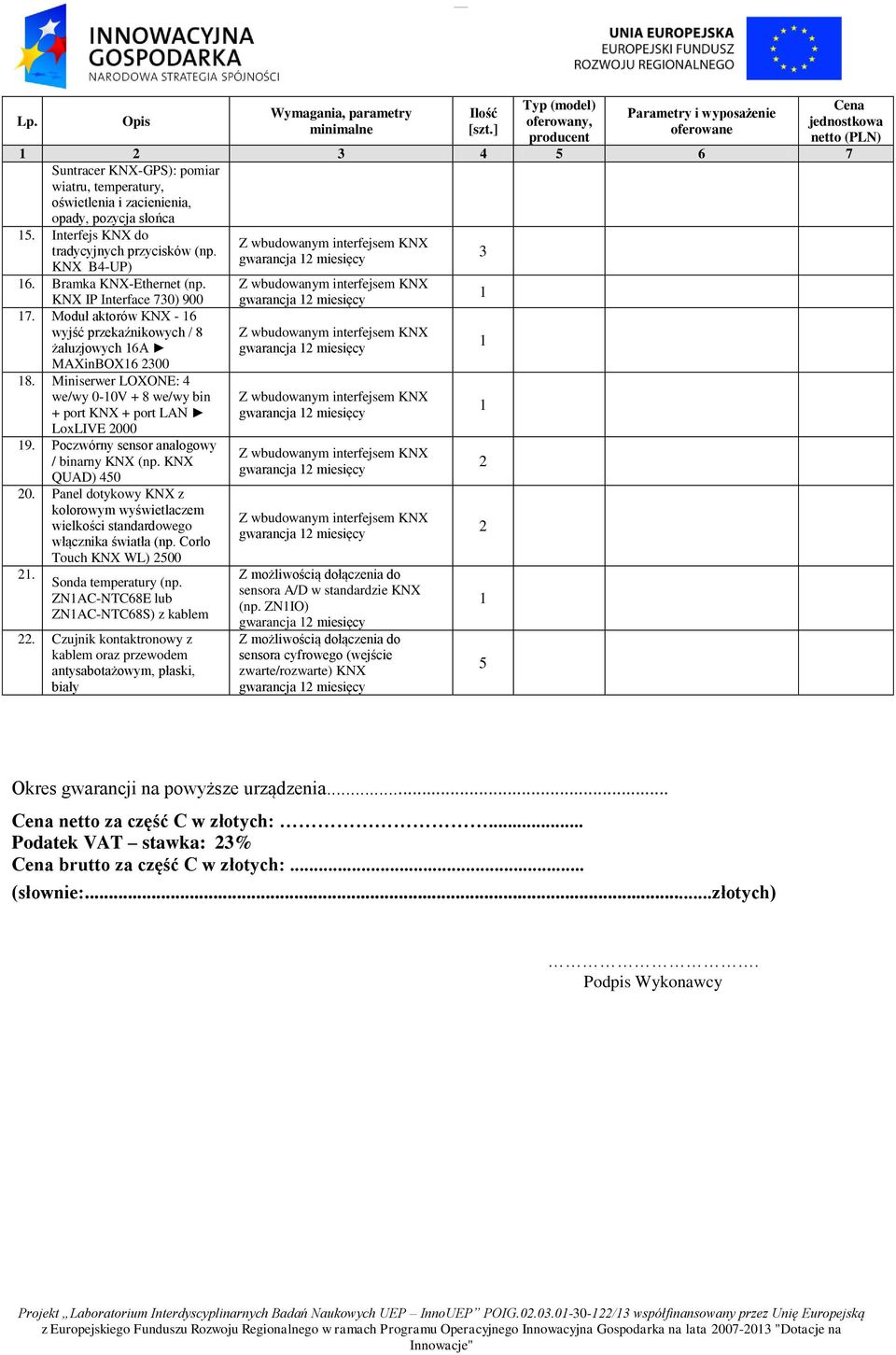 Poczwórny sensor analogowy / binarny KNX (np. KNX QUAD) 40 0. Panel dotykowy KNX z kolorowym wyświetlaczem wielkości standardowego włącznika światła (np. Corlo Touch KNX WL) 00. Sonda temperatury (np.