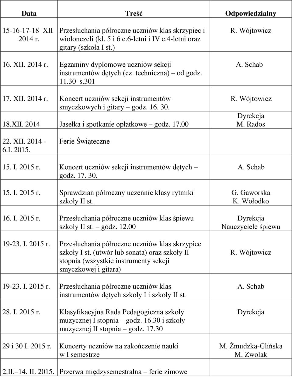 I. 2015. Ferie Świąteczne 15. I. 2015 r. Koncert uczniów sekcji instrumentów dętych godz. 17. 30. 15. I. 2015 r. Sprawdzian półroczny uczennic klasy rytmiki szkoły II st. 16. I. 2015 r. Przesłuchania półroczne uczniów klas śpiewu szkoły II st.