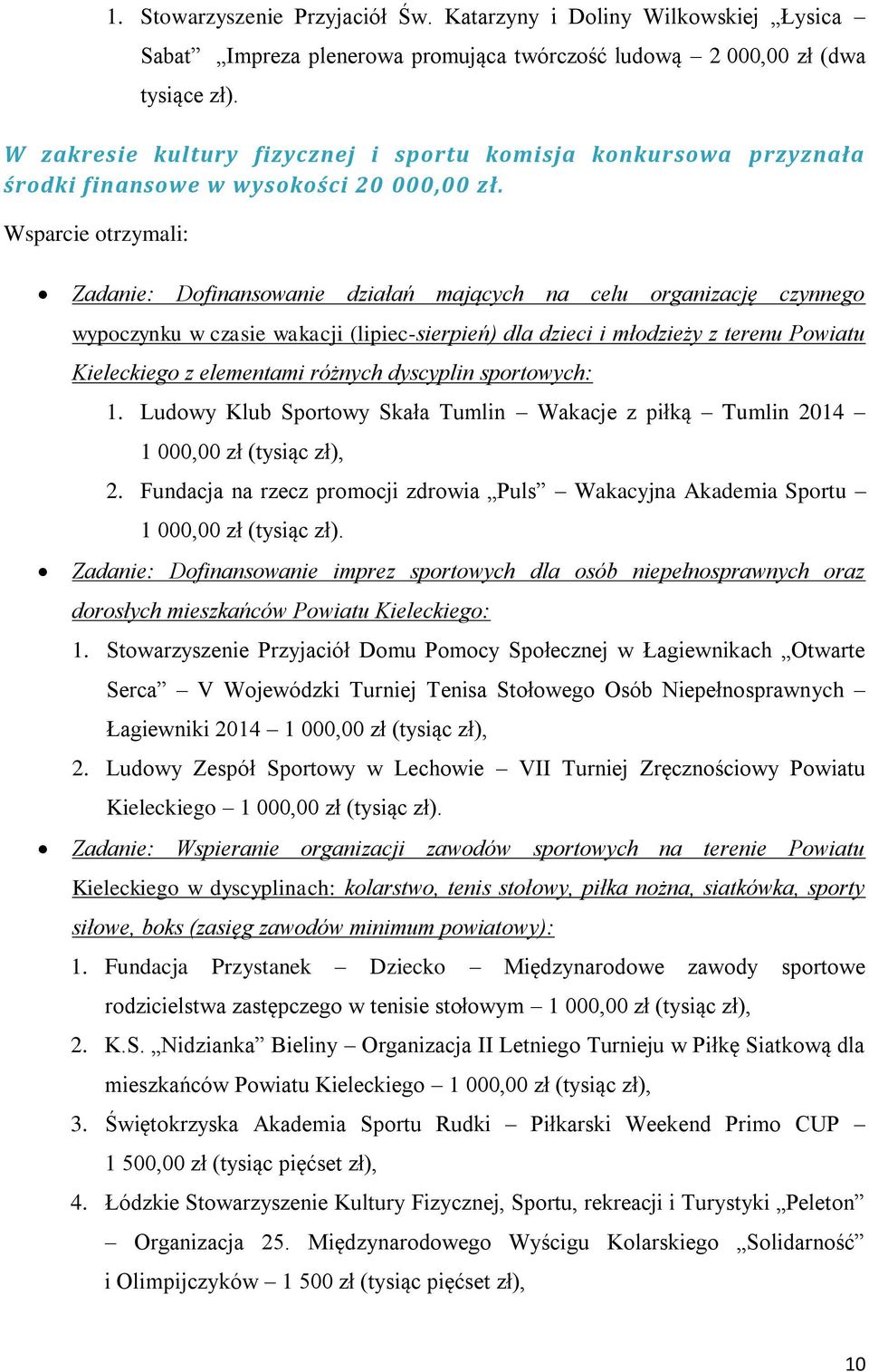 Wsparcie otrzymali: Zadanie: Dofinansowanie działań mających na celu organizację czynnego wypoczynku w czasie wakacji (lipiec-sierpień) dla dzieci i młodzieży z terenu Powiatu Kieleckiego z