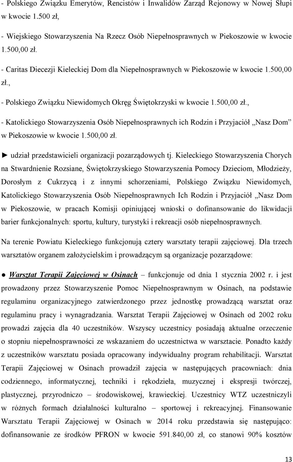 , - Polskiego Związku Niewidomych Okręg Świętokrzyski w kwocie 1.500,00 zł., - Katolickiego Stowarzyszenia Osób Niepełnosprawnych ich Rodzin i Przyjaciół Nasz Dom w Piekoszowie w kwocie 1.500,00 zł. udział przedstawicieli organizacji pozarządowych tj.