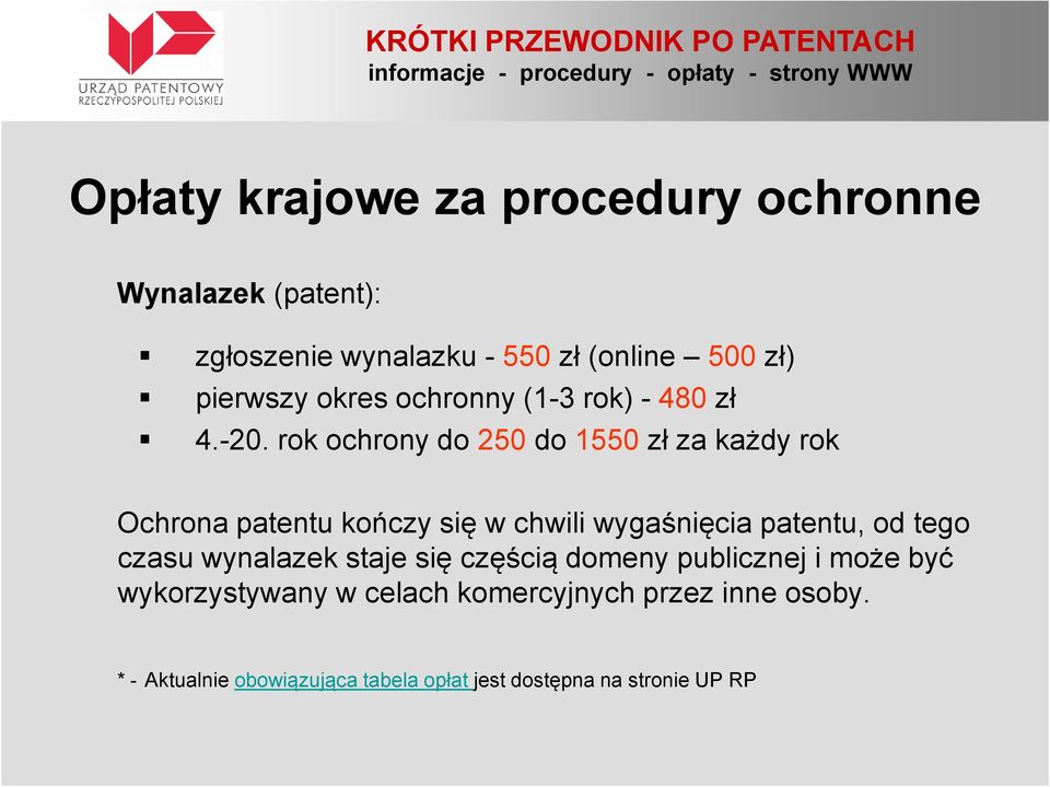 rok ochrony do 250 do 1550 zł za każdy rok Ochrona patentu kończy się w chwili wygaśnięcia patentu, od tego