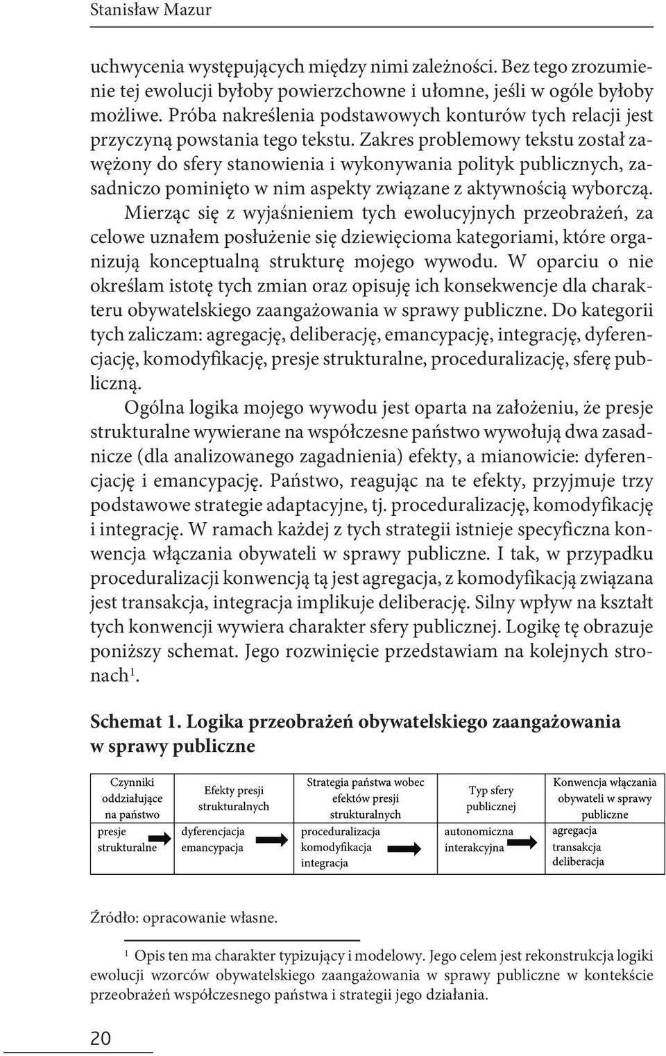 Zakres problemowy tekstu został zawężony do sfery stanowienia i wykonywania polityk publicznych, zasadniczo pominięto w nim aspekty związane z aktywnością wyborczą.