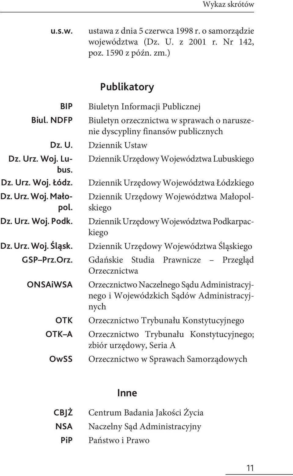 ONSAiWSA OTK OTK A OwSS Biuletyn Informacji Publicznej Biuletyn orzecznictwa w sprawach o naruszenie dyscypliny finansów publicznych Dziennik Ustaw Dziennik Urzędowy Województwa Lubuskiego Dziennik