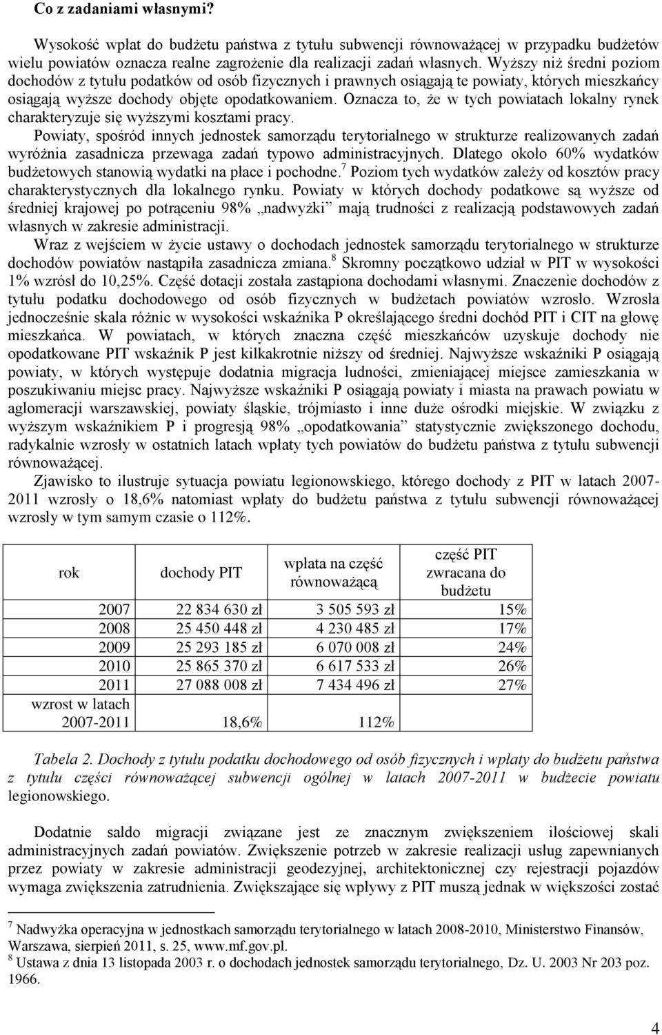 Oznacza to, że w tych powiatach lokalny rynek charakteryzuje się wyższymi kosztami pracy.