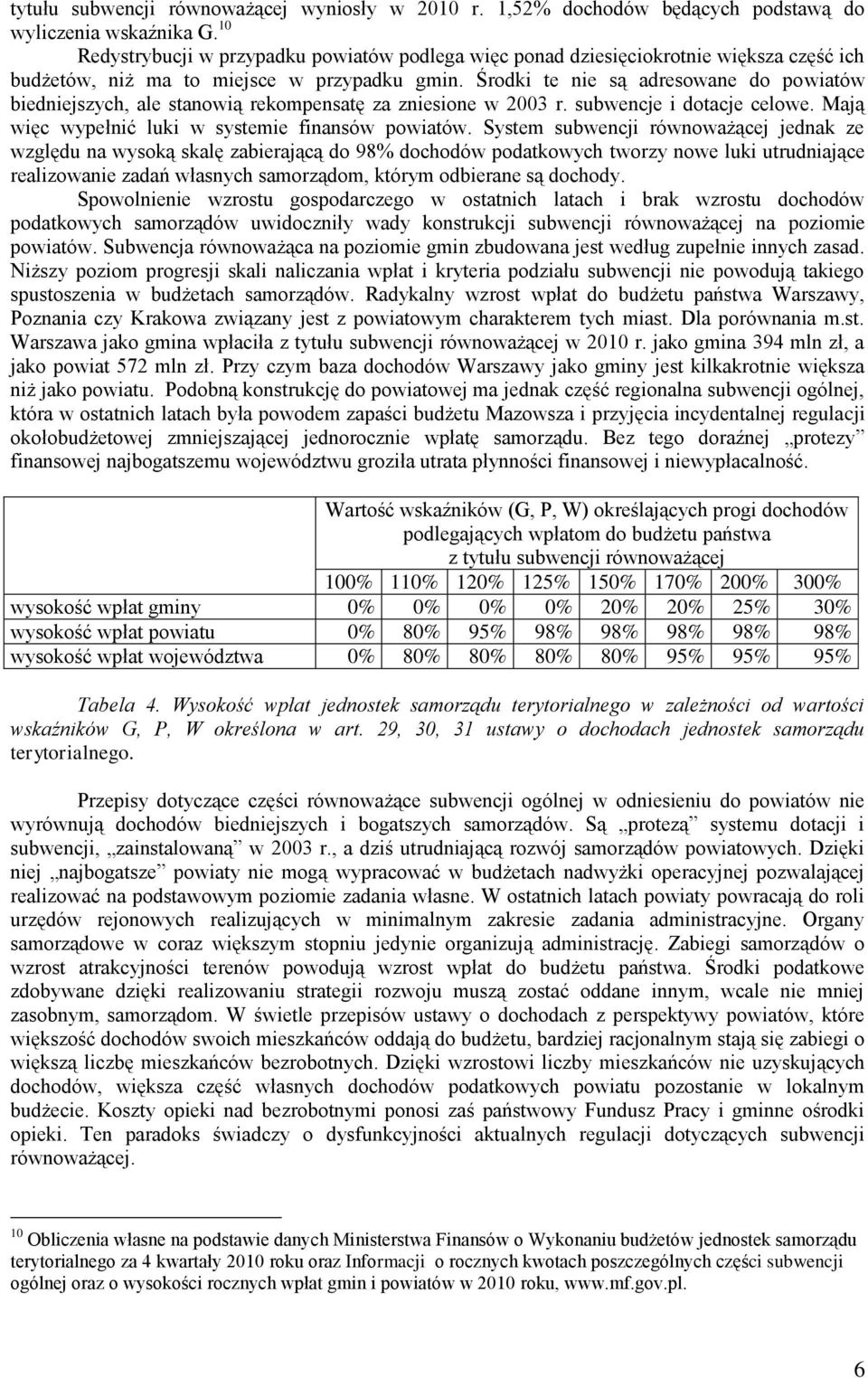 Środki te nie są adresowane do powiatów biedniejszych, ale stanowią rekompensatę za zniesione w 2003 r. subwencje i dotacje celowe. Mają więc wypełnić luki w systemie finansów powiatów.