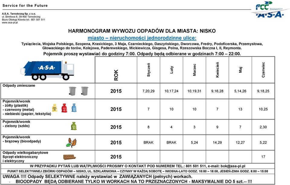 Paderewskiego, Mickiewicza, Gisgesa, Polna, Rzeszowska Boczna I, II, Reymonta.