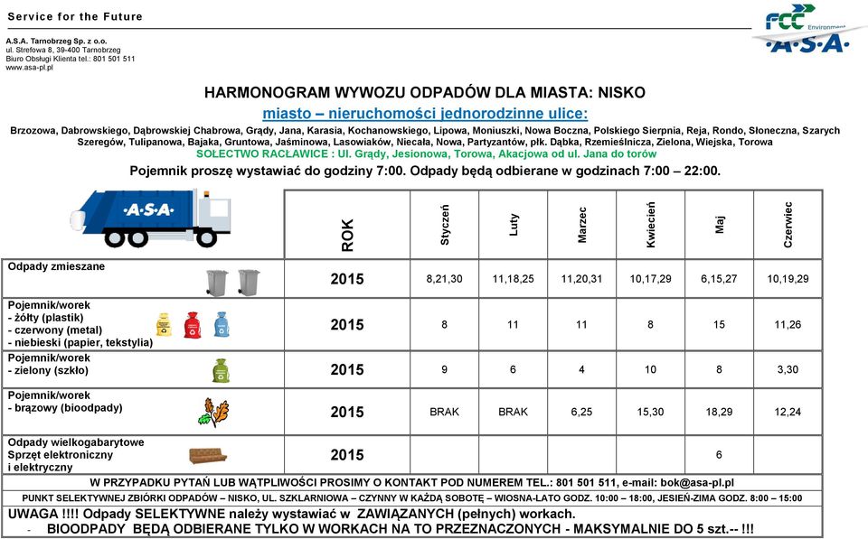 Partyzantów, płk. Dąbka, Rzemieślnicza, Zielona, Wiejska, Torowa SOŁECTWO RACŁAWICE : Ul. Grądy, Jesionowa, Torowa, Akacjowa od ul.