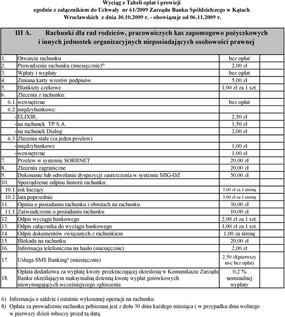 Prowadzenie rachunku (miesięcznie) 8) 2,00 zł 3. Wpłaty i wypłaty bez opłat 4. Zmiana karty wzorów podpisów 5,00 zł 5. Blankiety czekowe 1,00 zł za 1 szt. 6. Zlecenia z rachunku: 6.1. wewnętrzne bez opłat 6.