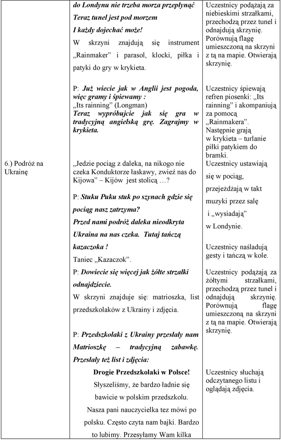 ) Podróż na Ukrainę P: Już wiecie jak w Anglii jest pogoda, więc gramy i śpiewamy : Its rainning (Longman) Teraz wypróbujcie jak się gra w tradycyjną angielską grę. Zagrajmy w krykieta.