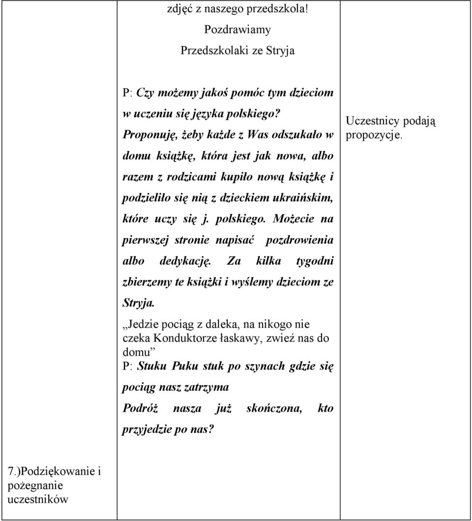 które uczy się j. polskiego. Możecie na pierwszej stronie napisać pozdrowienia albo dedykację. Za kilka tygodni zbierzemy te książki i wyślemy dzieciom ze Stryja.