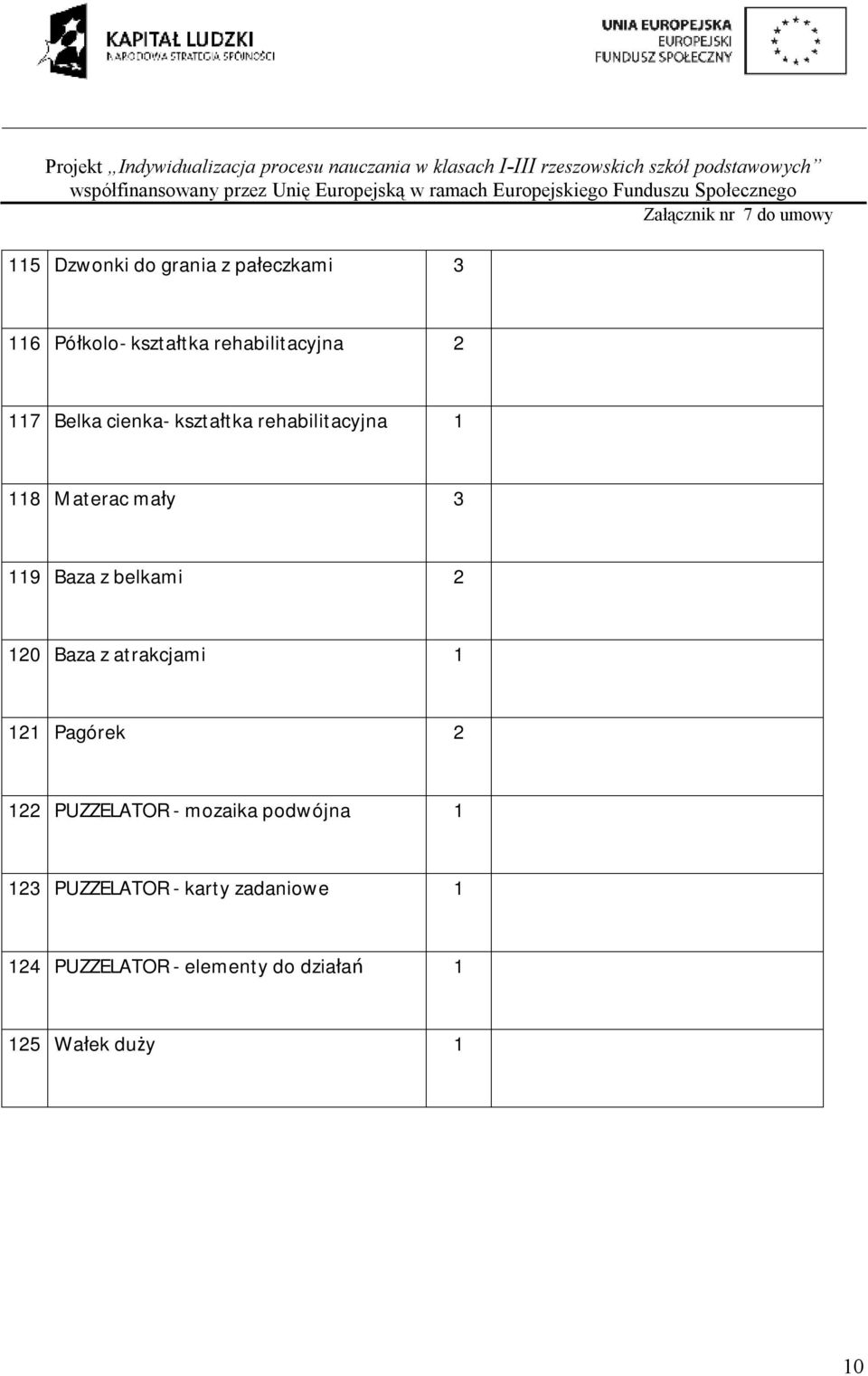 20 Baza z atrakcjami 2 Pagórek 2 22 PUZZELATOR - mozaika podwójna 23