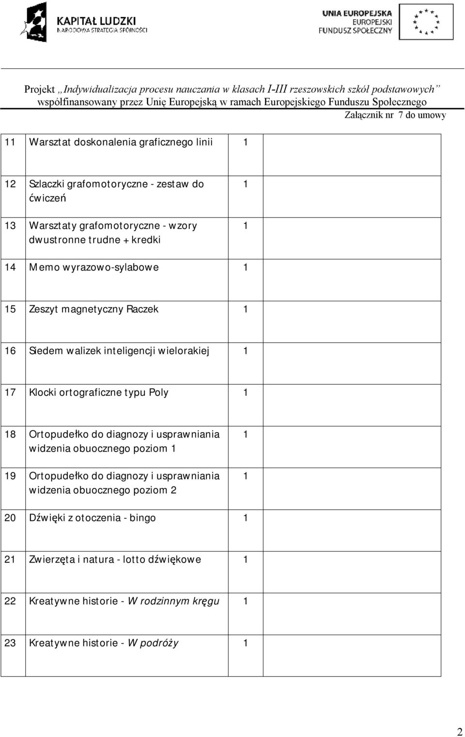 Ortopudełko do diagnozy i usprawniania widzenia obuocznego poziom 9 Ortopudełko do diagnozy i usprawniania widzenia obuocznego poziom 2 20