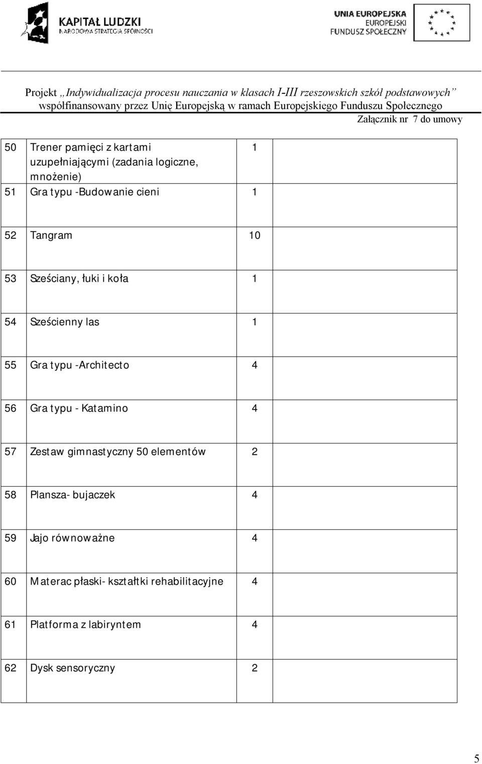 typu - Katamino 4 57 Zestaw gimnastyczny 50 elementów 2 58 Plansza- bujaczek 4 59 Jajo