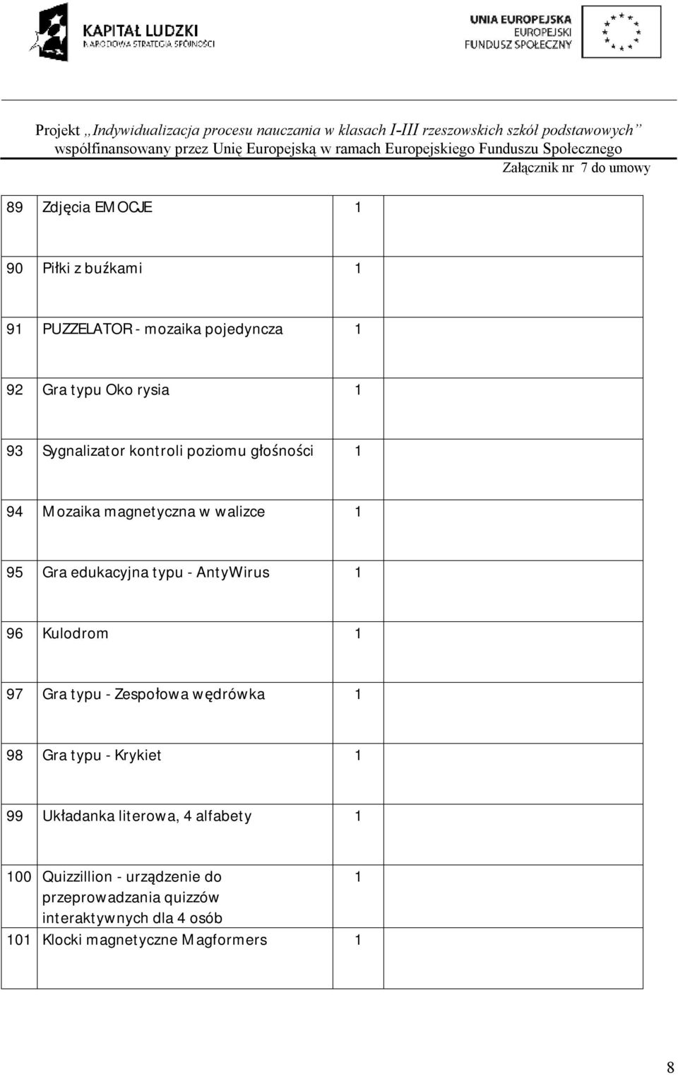 AntyWirus 96 Kulodrom 97 Gra typu - Zespołowa wędrówka 98 Gra typu - Krykiet 99 Układanka literowa, 4