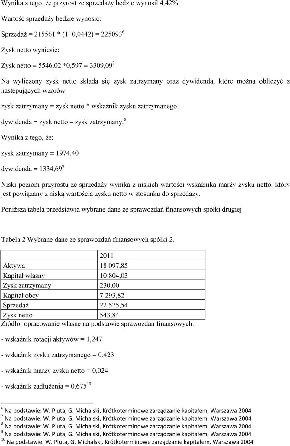 dywidenda, które można obliczyć z następujących wzorów: zysk zatrzymany = zysk netto * wskaźnik zysku zatrzymanego dywidenda = zysk netto zysk zatrzymany.