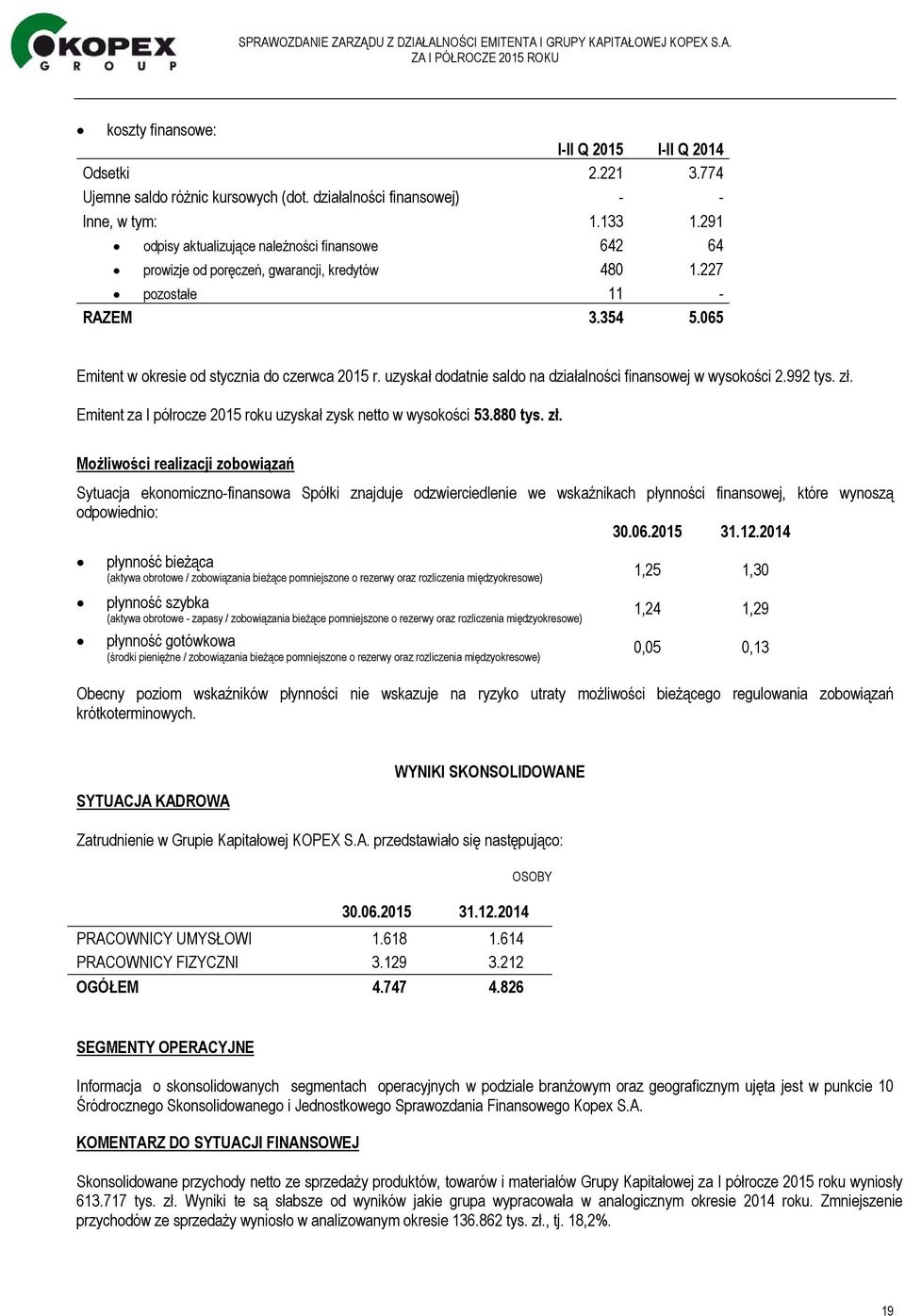 uzyskał dodatnie saldo na działalności finansowej w wysokości 2.992 tys. zł.