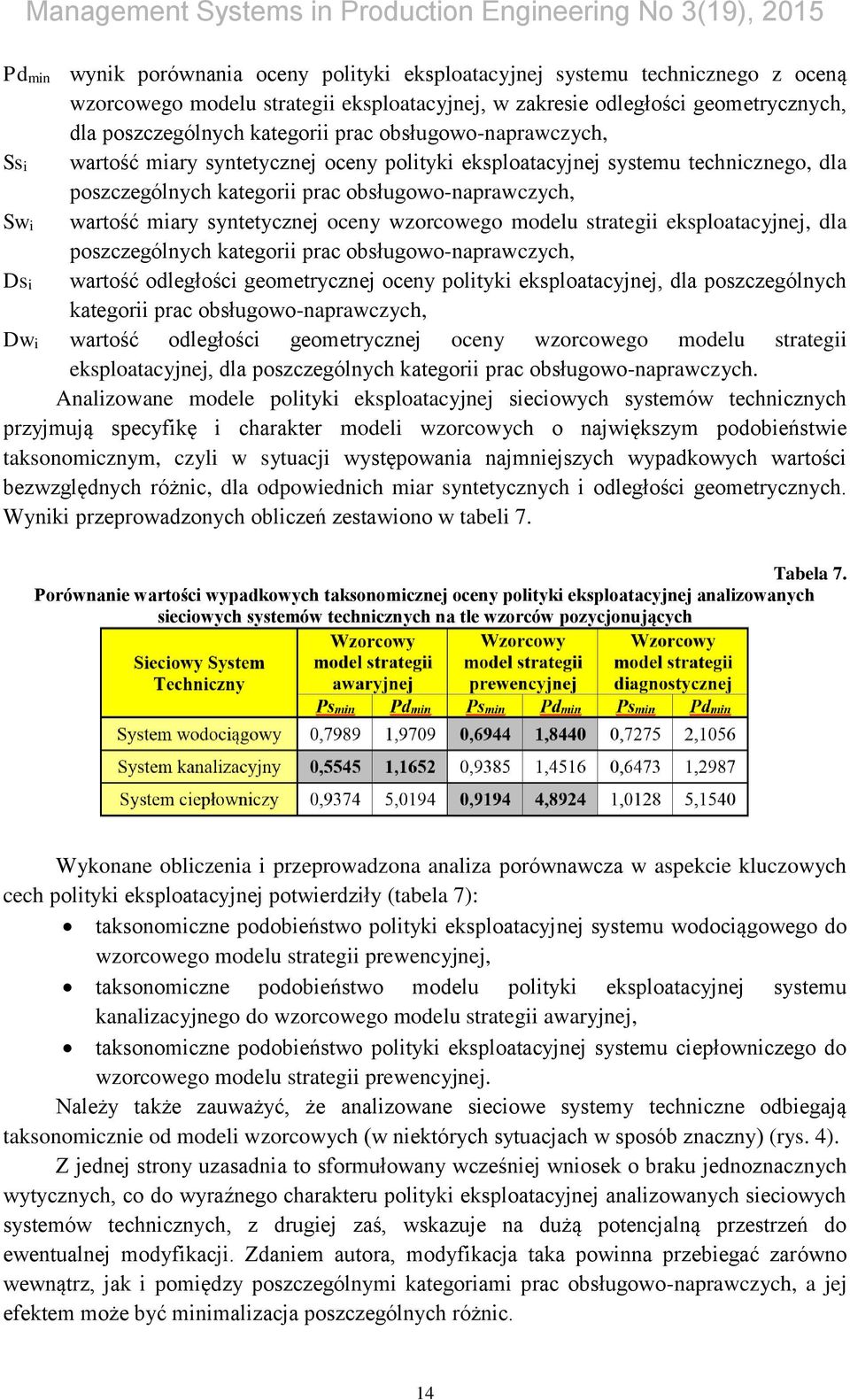 oceny wzorcowego modelu strategii eksploatacyjnej, dla poszczególnych kategorii prac obsługowo-naprawczych, Dsi wartość odległości geometrycznej oceny polityki eksploatacyjnej, dla poszczególnych