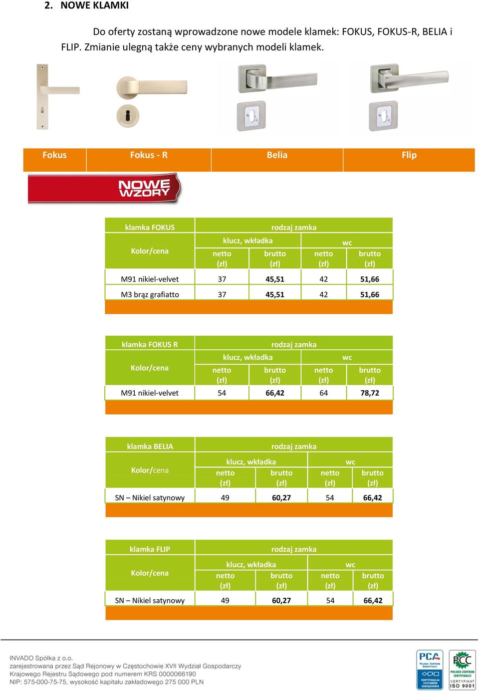45,51 42 51,66 klamka FOKUS R Kolor/cena klucz, wkładka rodzaj zamka wc M91 nikiel-velvet 54 66,42 64 78,72 klamka BELIA Kolor/cena klucz,