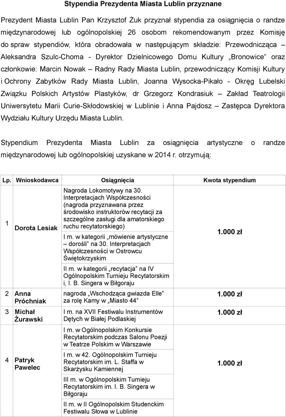 Miasta Lublin, przewodniczący Komisji Kultury i Ochrony Zabytków Rady Miasta Lublin, Joanna Wysocka-Pikało - Okręg Lubelski Związku Polskich Artystów Plastyków, dr Grzegorz Kondrasiuk Zakład