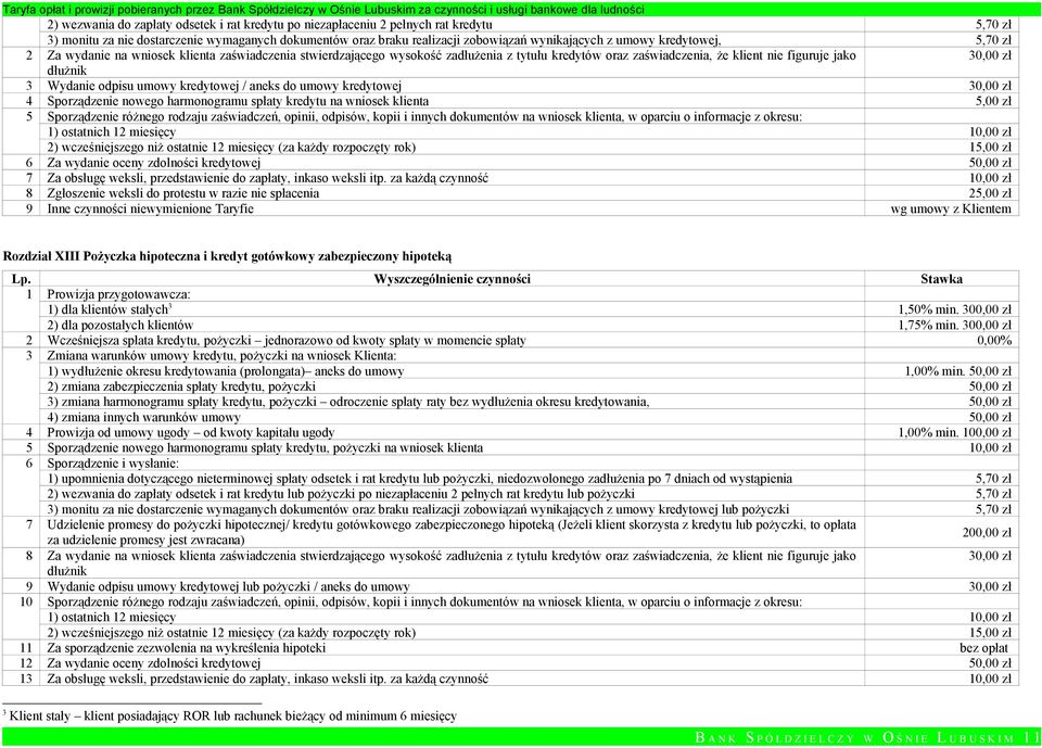 odpisu umowy kredytowej / aneks do umowy kredytowej 30,00 zł 4 Sporządzenie nowego harmonogramu spłaty kredytu na wniosek klienta 5,00 zł 5 Sporządzenie różnego rodzaju zaświadczeń, opinii, odpisów,