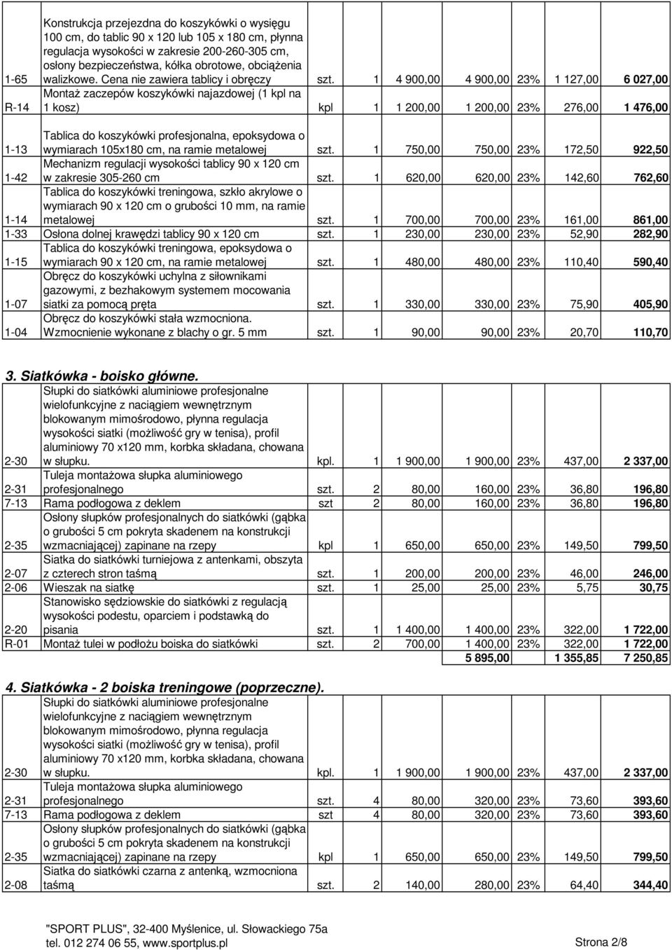 1 4 900,00 4 900,00 23% 1 127,00 6 027,00 MontaŜ zaczepów koszykówki najazdowej (1 kpl na 1 kosz) kpl 1 1 200,00 1 200,00 23% 276,00 1 476,00 1-13 Tablica do koszykówki profesjonalna, epoksydowa o