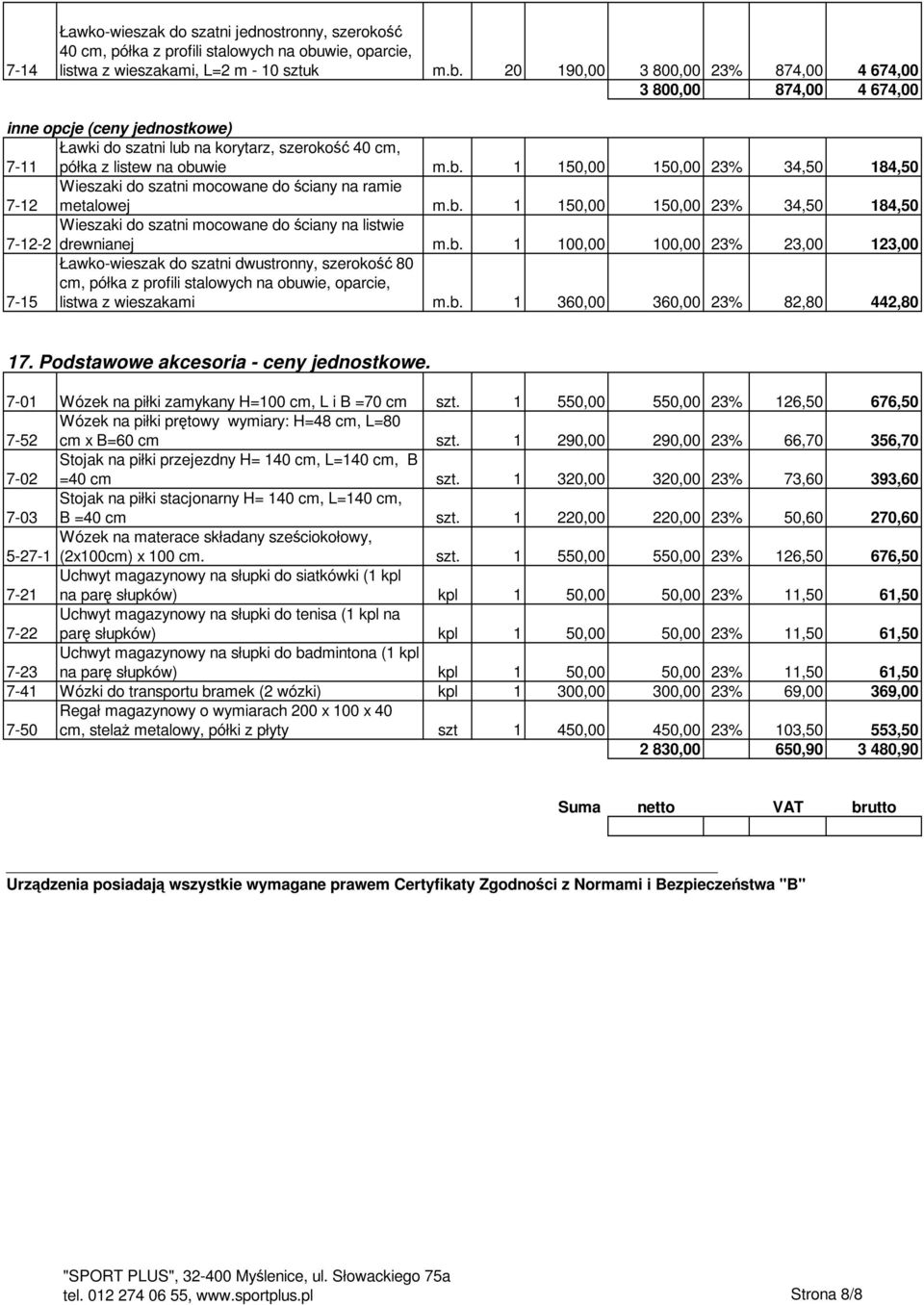 20 190,00 3 800,00 23% 874,00 4 674,00 3 800,00 874,00 4 674,00 Ławki do szatni lub na korytarz, szerokość 40 cm, 7-11 półka z listew na obuwie m.b. 1 150,00 150,00 23% 34,50 184,50 7-12 Wieszaki do szatni mocowane do ściany na ramie metalowej m.