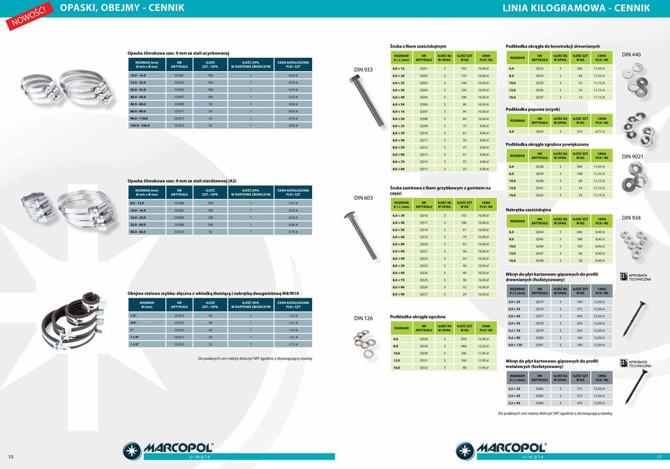 Q334 5 84 11,25 zł DIN 440 12.0-22.0 Q1003 100 1 0,39 zł 6,0 25 Q303 5 148 10,50 zł 10,0 Q335 5 52 11,15 zł 20.0-32.0 Q1005 100 1 0,47 zł 6,0 30 Q304 5 130 10,50 zł 12,0 Q336 5 24 11,15 zł 30.0-45.
