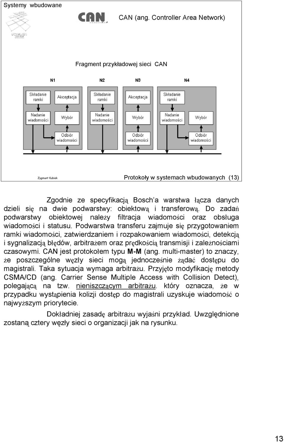 transferową. Do zadań podwarstwy obiektowej należy filtracja wiadomości oraz obsługa wiadomości i statusu.