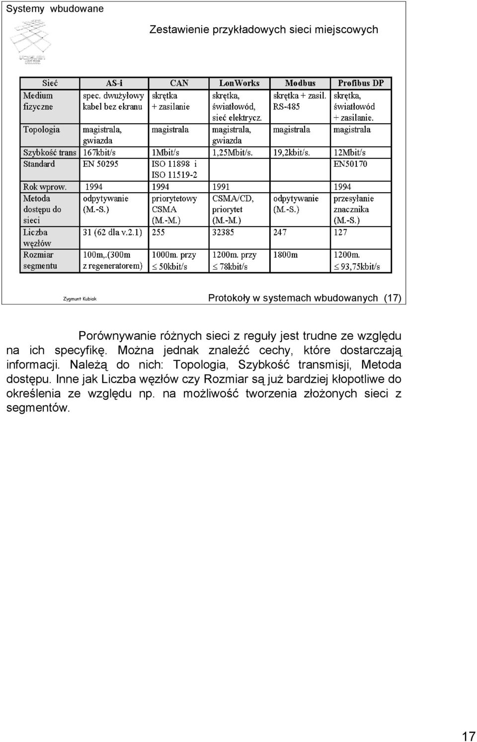 Można jednak znaleźć cechy, które dostarczają informacji.