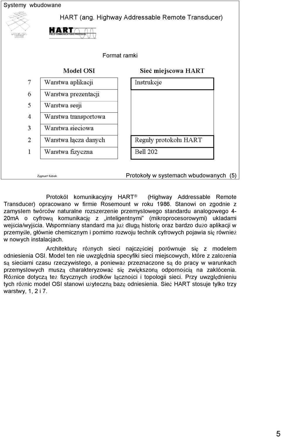 Stanowi on zgodnie z zamysłem twórców naturalne rozszerzenie przemysłowego standardu analogowego 4-20mA o cyfrową komunikację z inteligentnymi (mikroprocesorowymi) układami wejścia/wyjścia.
