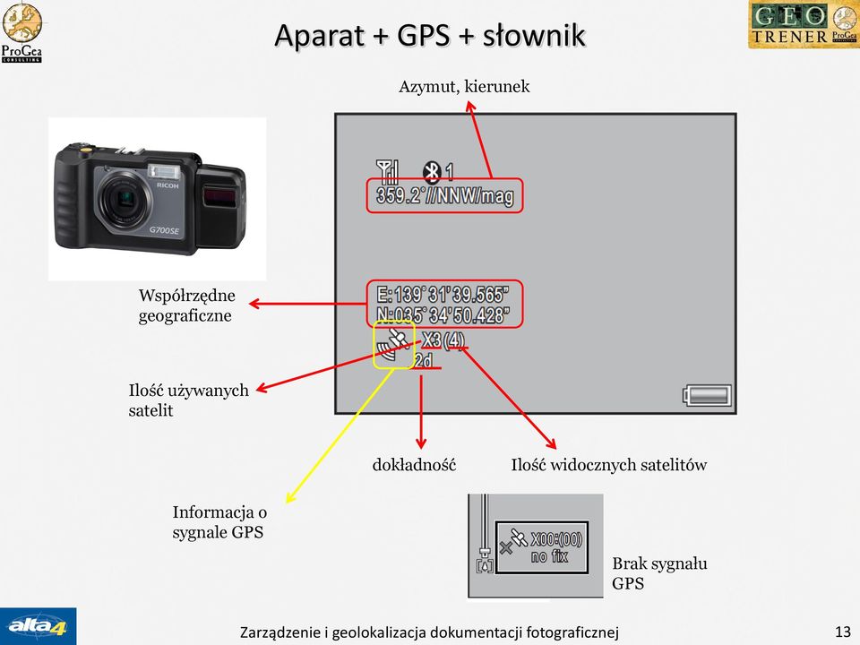 widocznych satelitów Informacja o sygnale GPS Brak