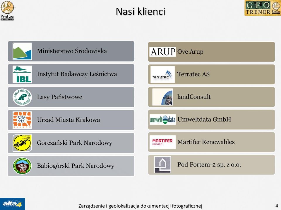 Gorczański Park Narodowy Martifer Renewables Babiogórski Park Narodowy Pod