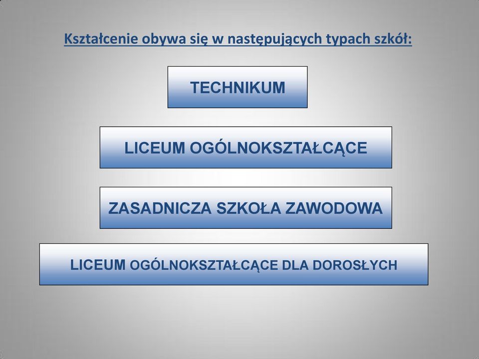 OGÓLNOKSZTAŁCĄCE ZASADNICZA SZKOŁA