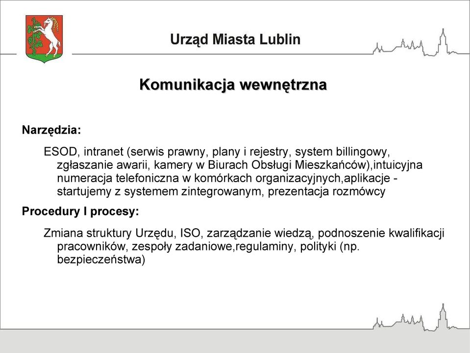 organizacyjnych,aplikacje startujemy z systemem zintegrowanym, prezentacja rozmówcy Procedury I procesy: Zmiana