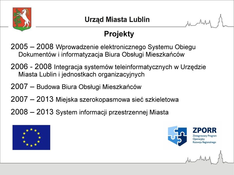 teleinformatycznych w Urzędzie Miasta Lublin i jednostkach organizacyjnych 2007 Budowa