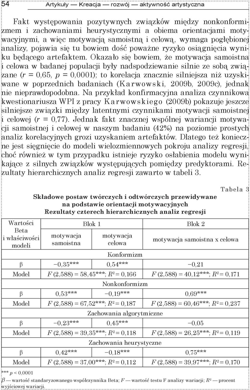 Okazało się bowiem, że motywacja samoistna i celowa w badanej populacji były nadspodziewanie silnie ze sobą związane (r = 0,65, p = 0,0001); to korelacja znacznie silniejsza niż uzyskiwane w